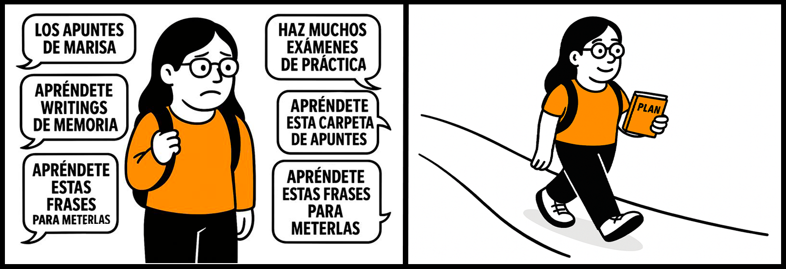 La lección más importante: Los fundamentos